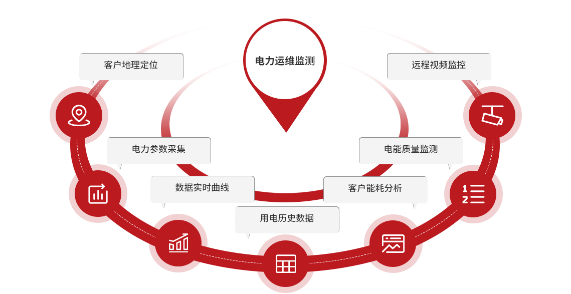 功能概覽.jpg
