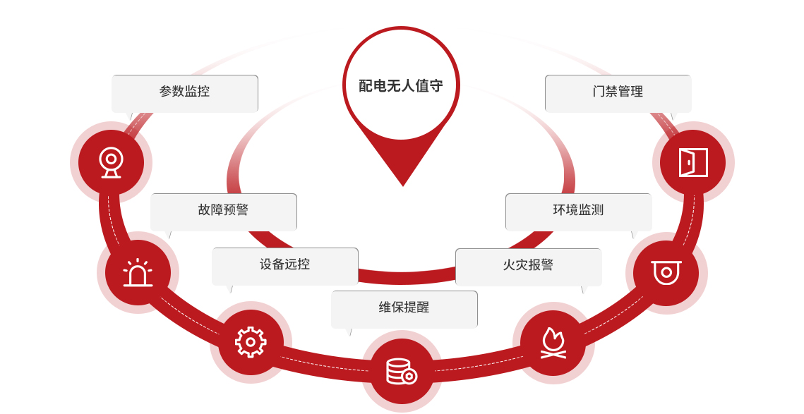 功能概覽.jpg